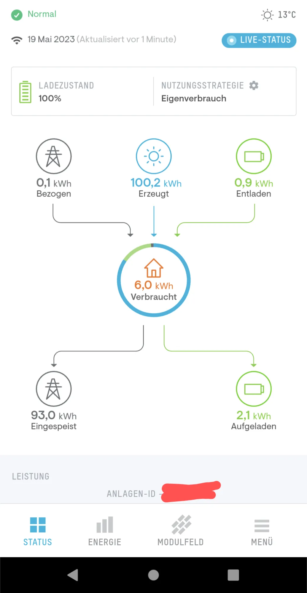 App-Ansicht mit Energiefluss zwischen Erzeugung, Speicher, Haus und Netz
